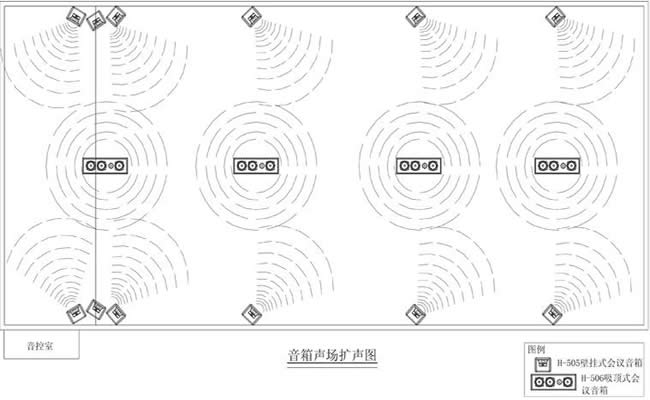 声场扩音图.jpg